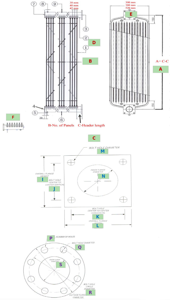 Radiator Dimensions